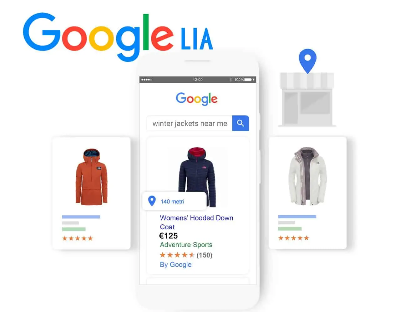 google lia Potenziare eCommerce con Google LIA