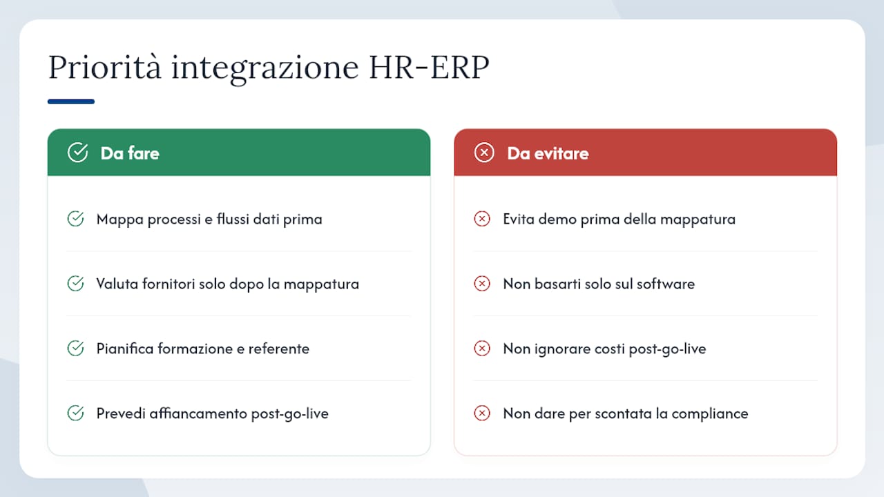 HR integrato all'ERP per PMI: guida pratica per responsabili HR 2 L'integrazione HR-ERP funziona davvero, ma non nel modo in cui la vendono — overview diagram