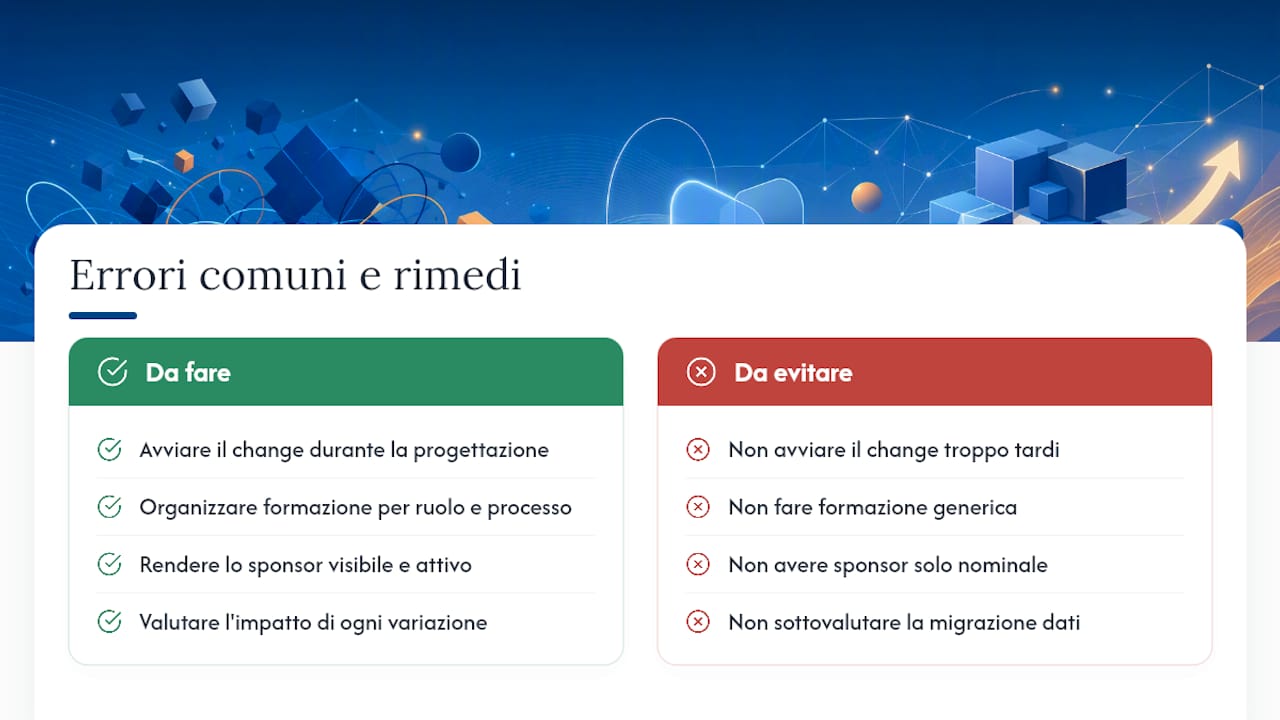 Change management ERP: guida pratica per manager 2 Errori comuni e come evitarli — overview diagram