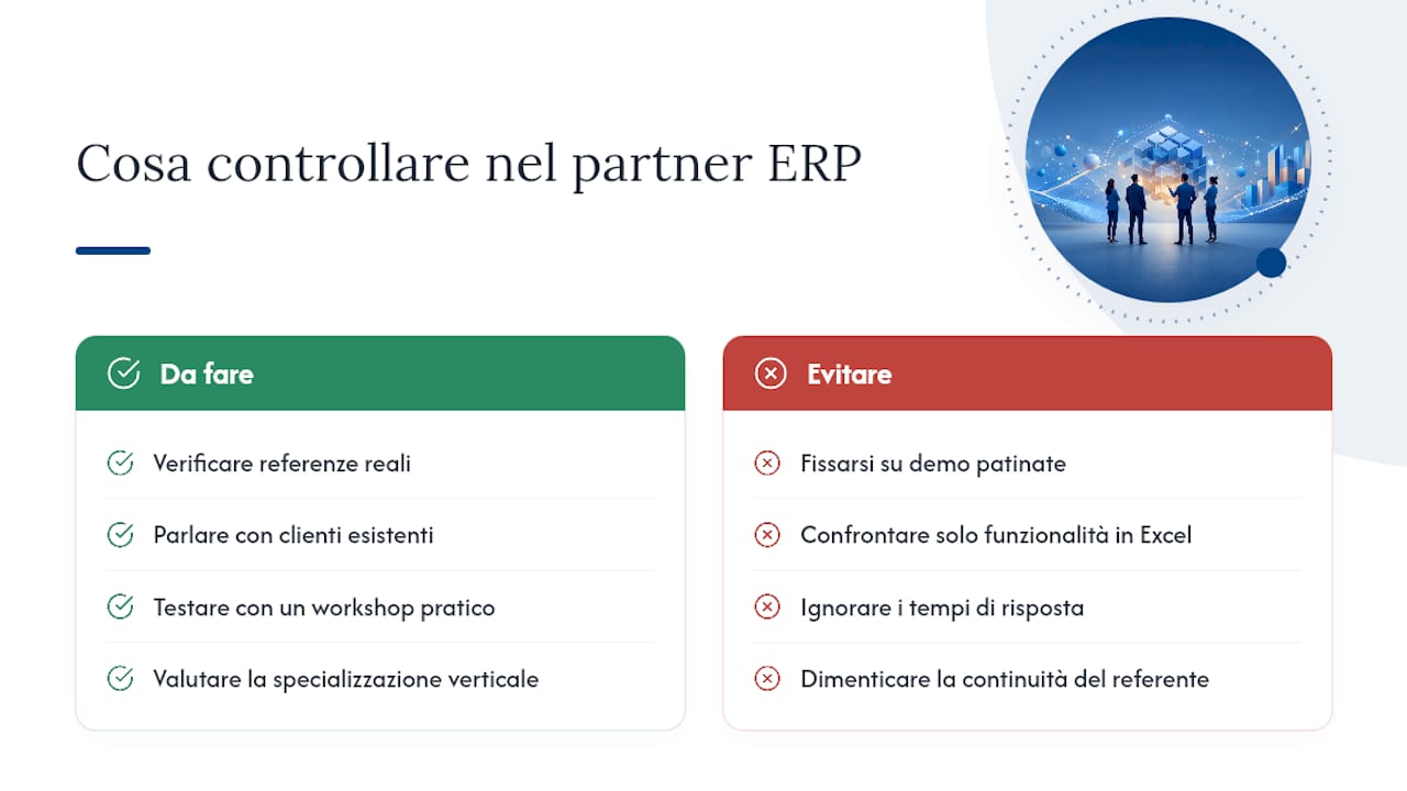 Verificare il partner ERP: domande e workshop per decisori 2 Perché la maggior parte delle aziende sceglie il partner ERP nel modo sbagliato — overview diagram