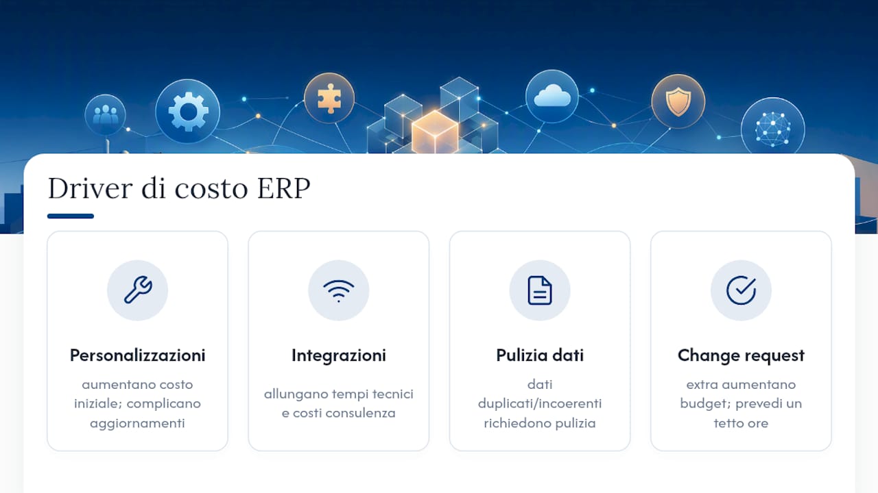 Quanto costa un ERP per una PMI: prezzi reali nel 2026 2 I quattro principali fattori di costo ERP