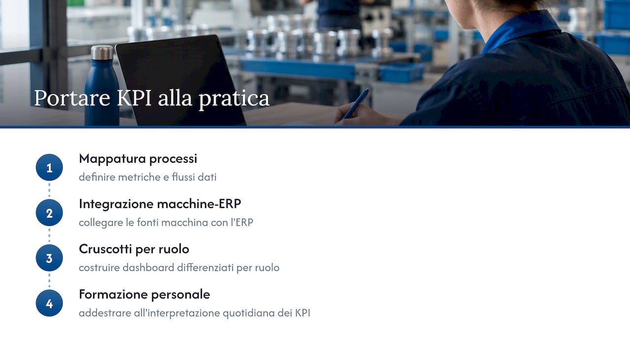 Quattro passi per integrare gli indicatori di performance produttiva